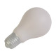 Lampadina antistress Stampa la tua Pubblicità