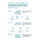 Shopper carbon neutral 280 gr Stampa la tua immagine