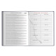 Agende personalizzabili dimensioni 12x17 cm Multilingue Agende personalizzabili dimensioni 12x17 cm Multilingue