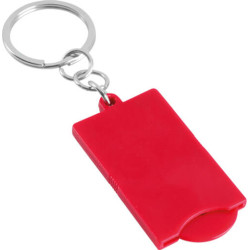 Portachiavi porta sblocca carrello Portachiavi porta sblocca carrello