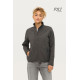 Giacca donna softshell fullzip personalizzabili