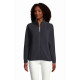Giacca donna Factor in micropile fullzip personalizzabili Giacca donna Factor in micropile fullzip personalizzabili