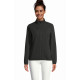 Giacca donna softshell fullzip personalizzabili