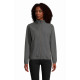 Giacca donna softshell fullzip personalizzabili