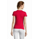 T-shirt personalizzabili Stile Femminile