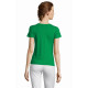T-shirt personalizzabili Stile Femminile