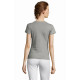 T-shirt personalizzabili Stile Femminile
