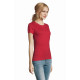 Maglietta donna Imperial cotone 190gr Stampa il tuo logo Maglietta donna Imperial cotone 190gr Stampa il tuo logo